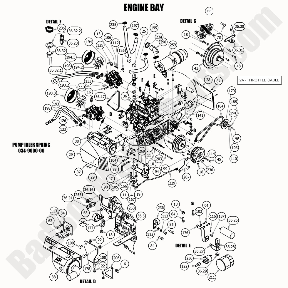 2389 - Bad Boy Mower Parts Lookup > 2020 > Renegade - Diesel > Engine Bay
